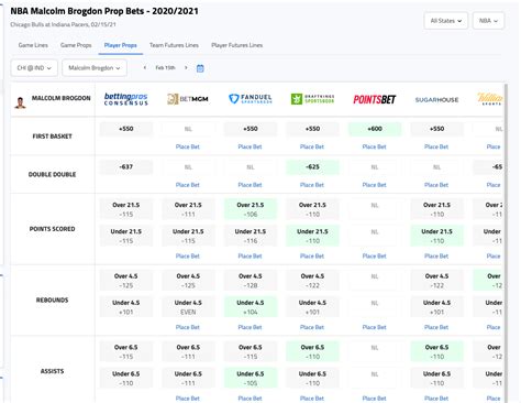 nba prop bet analyzer